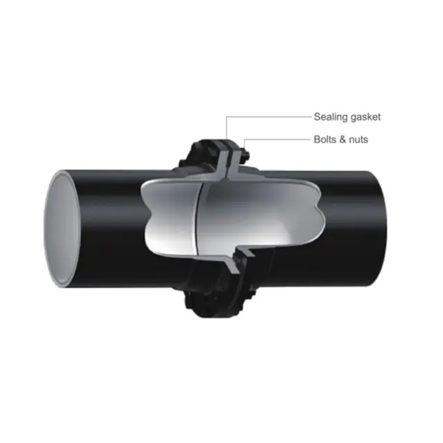 Wie duktile Gussrohre hergestellt werden