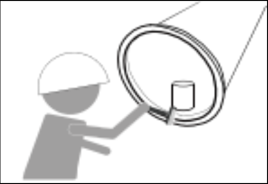 Gummidichtring einbauen