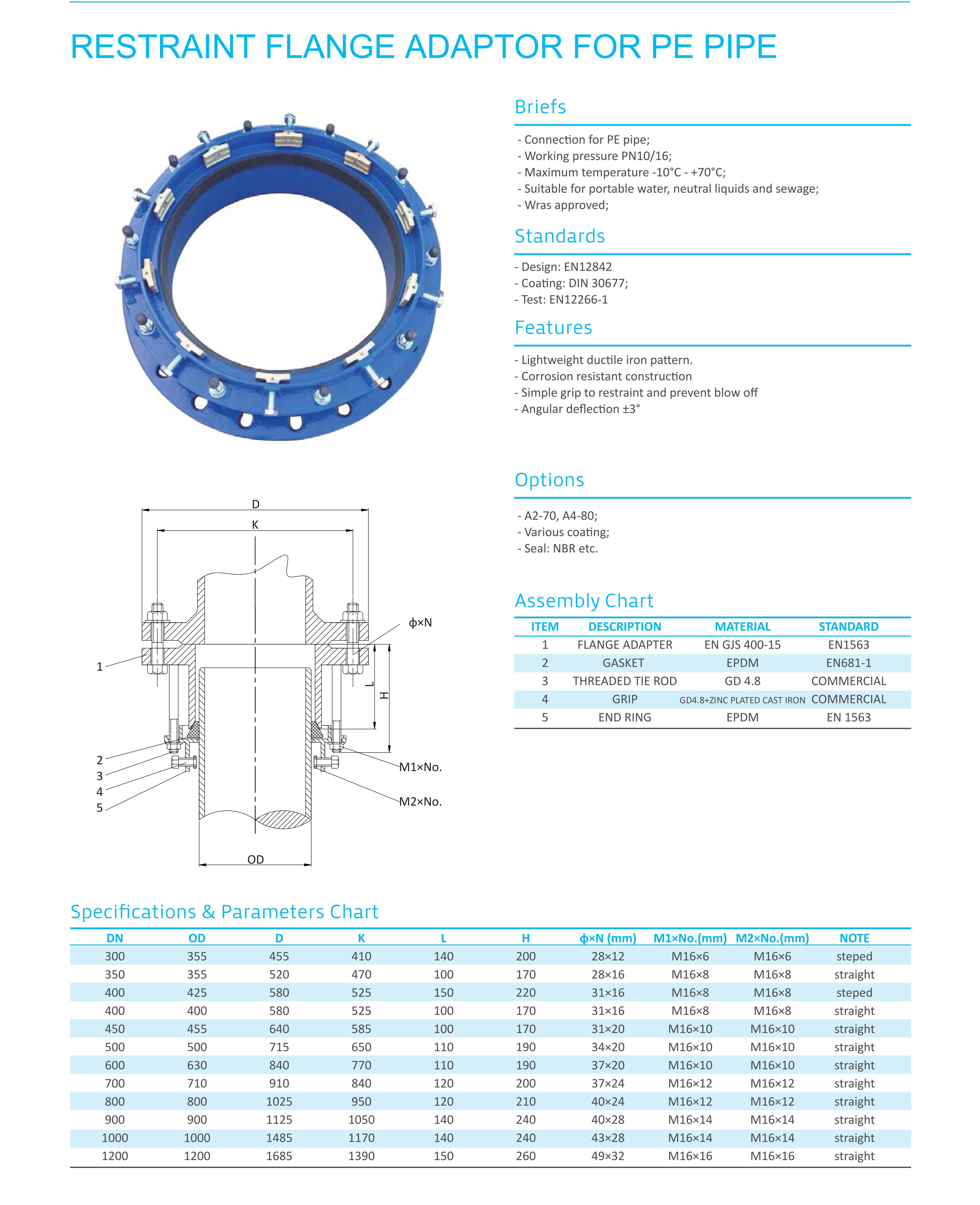 FLANSCHADAPTER F&Uuml;R PE-ROHR-2
