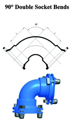 90&deg;-Doppelmuffenb&ouml;gen-1