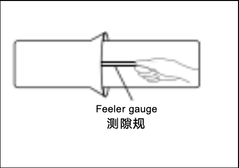 &Uuml;berpr&uuml;fen Sie die Position des Dichtrings