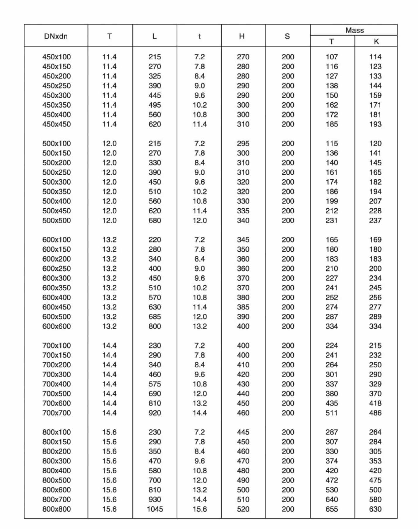 Muffen-T-St&uuml;ck mit Muffenzweig-2