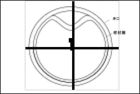 Gummidichtring einbauen