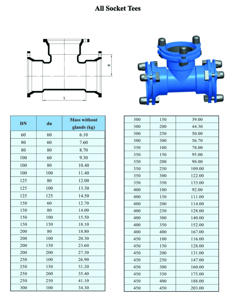 Alle Sockel-T-St&uuml;cke-1