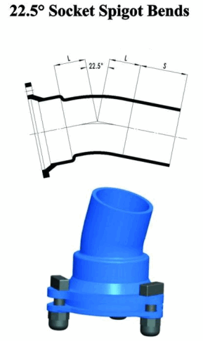 22,5&deg;-Muffen-Zapfenb&ouml;gen-1