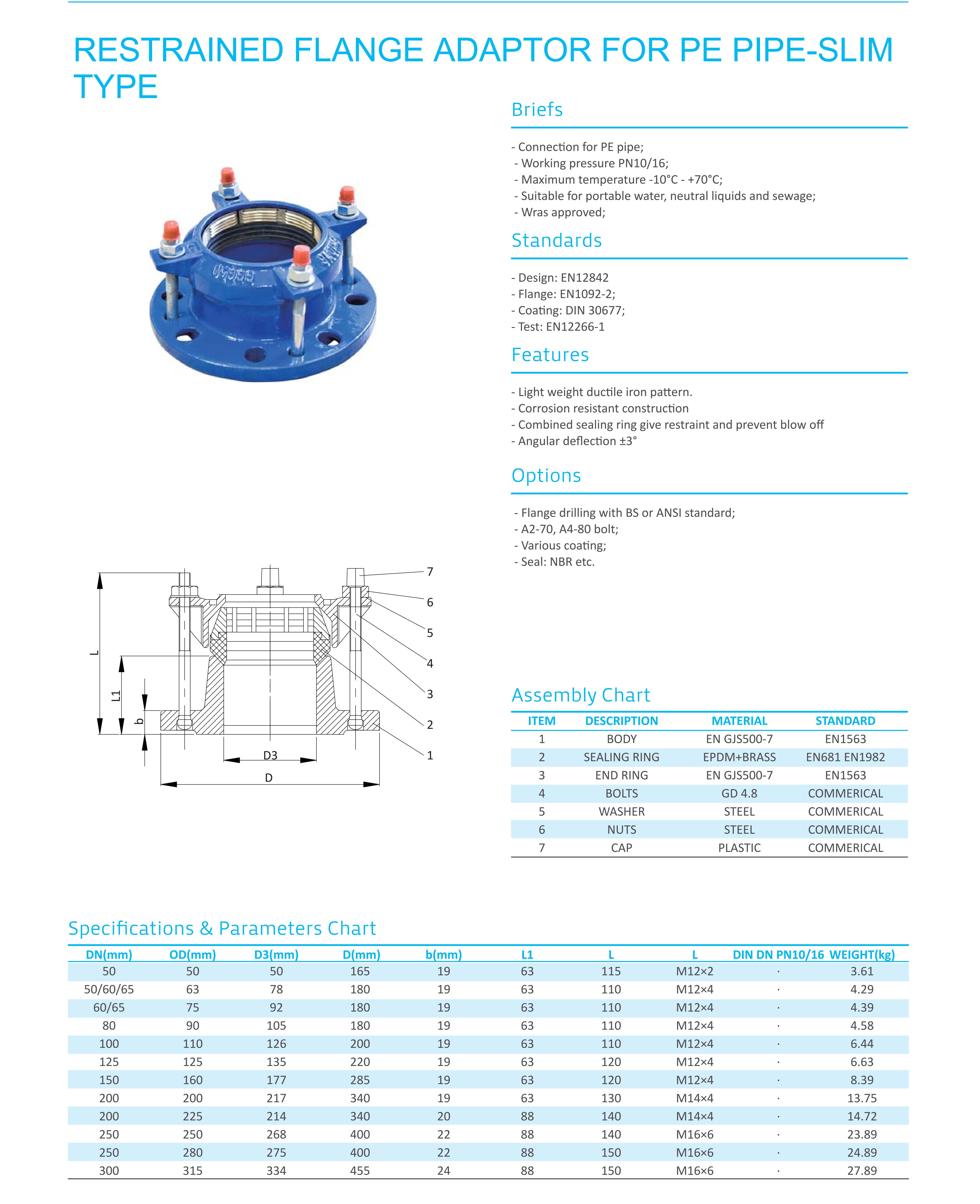 FLANSCHADAPTER MIT FESTSCHLAG F&Uuml;R PE-ROHR-SLIM-TYP