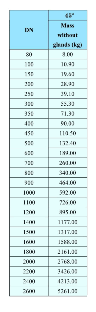 45&deg;-Muffen-Zapfenb&ouml;gen-2