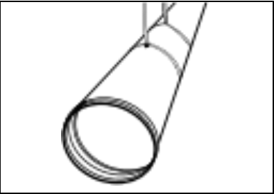 Gummidichtring einbauen