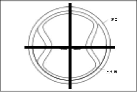 Gummidichtring einbauen