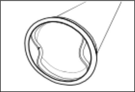 Gummidichtring einbauen