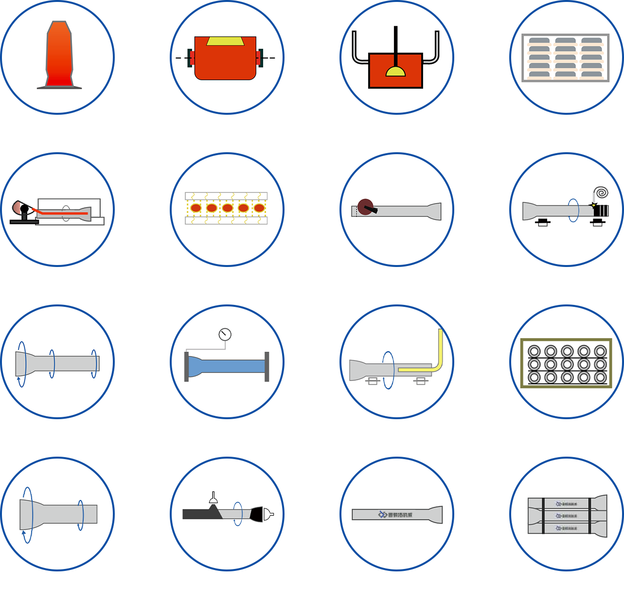 Produktionsablauf f&uuml;r duktile Gussrohre