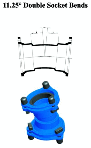 11,25&deg;-Doppelmuffenb&ouml;gen