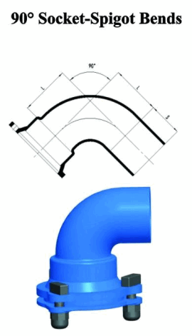 90&deg;-Muffen-Zapfenb&ouml;gen-1