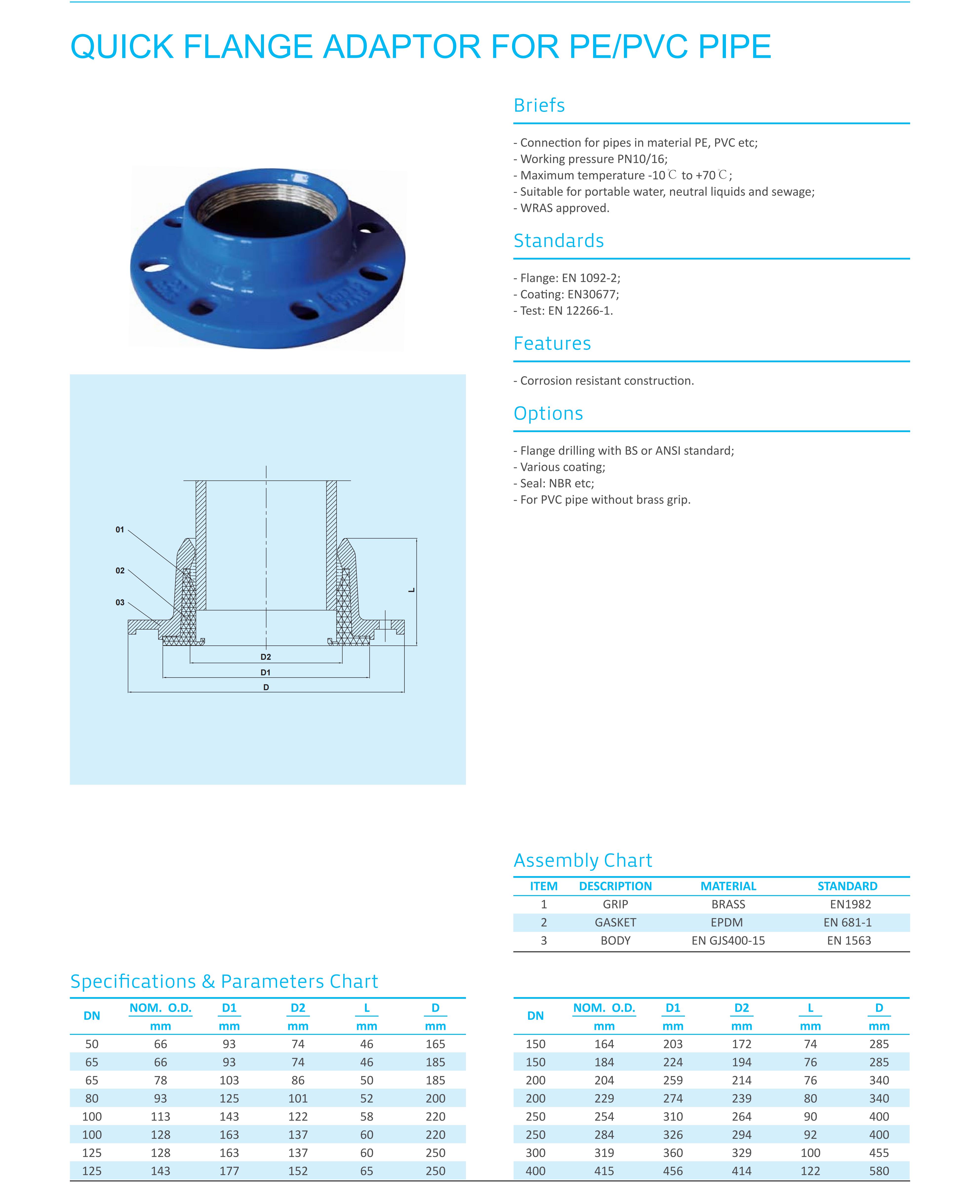 SCHNELLER FLANSCHADAPTER F&Uuml;R PE-PVC-ROHRE