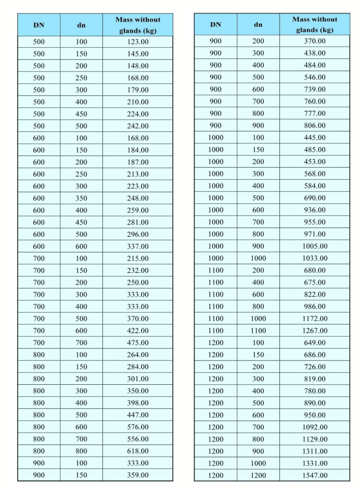 Alle Sockel-T-St&uuml;cke-2