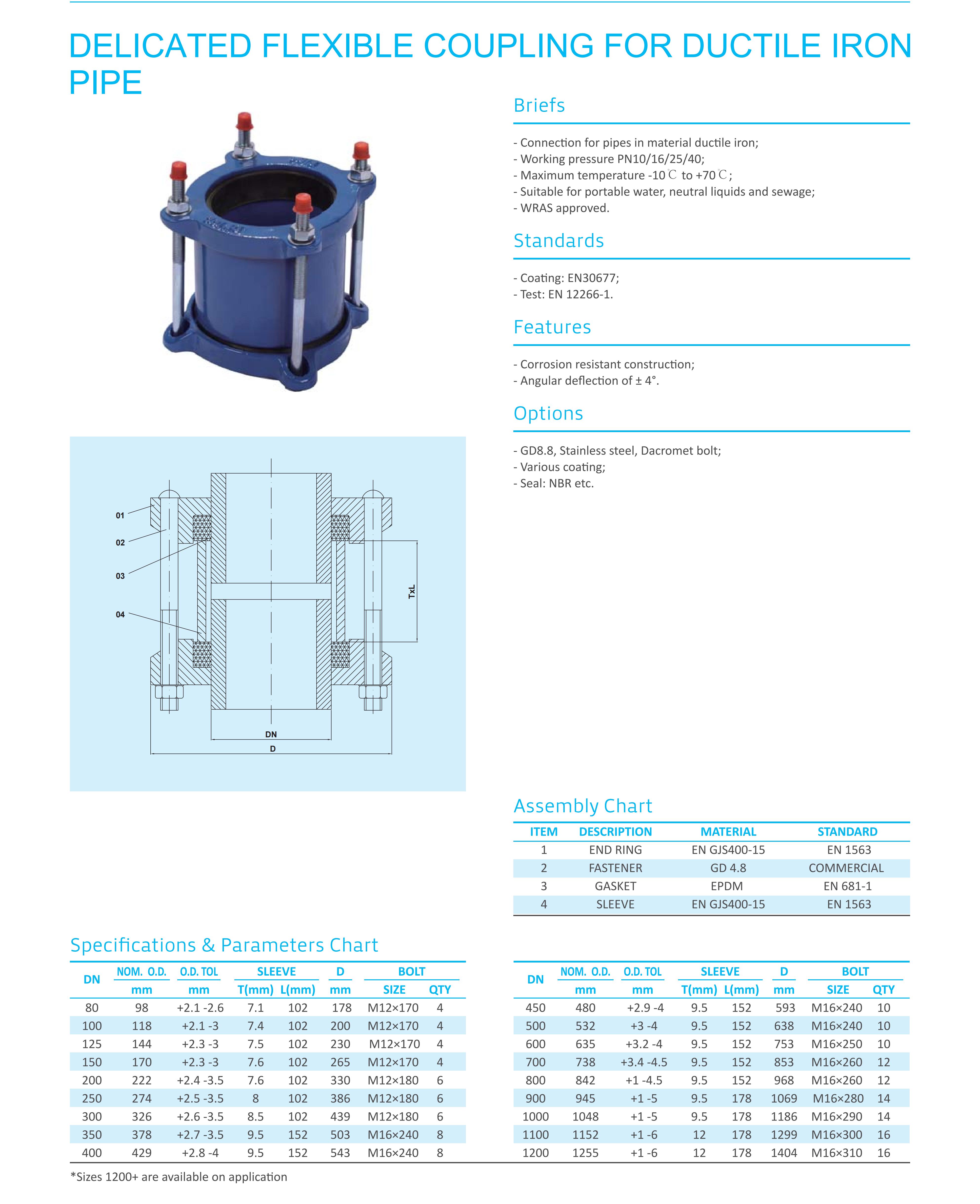 GEF&Uuml;HLTE FLEXIBLE KUPPLUNG F&Uuml;R ROHRE AUS DUKTILEM GUSSEISEN